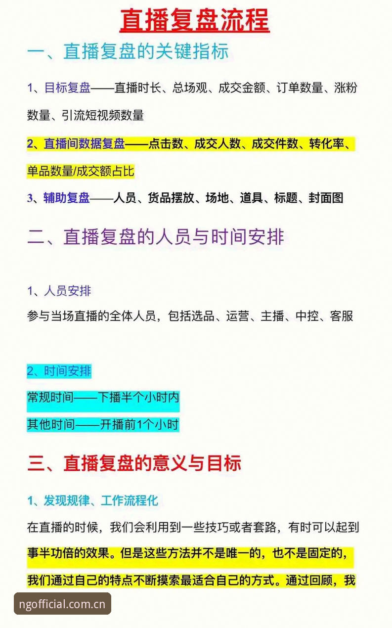 迪亚洛草地逆袭战复盘：在NG体育平台看懂关键分转折的使用教程