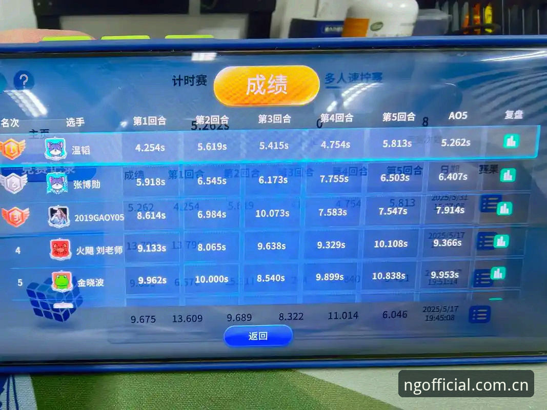 揭秘：收藏NG官方主页后，你才真正打开了体育数据的“暗门”