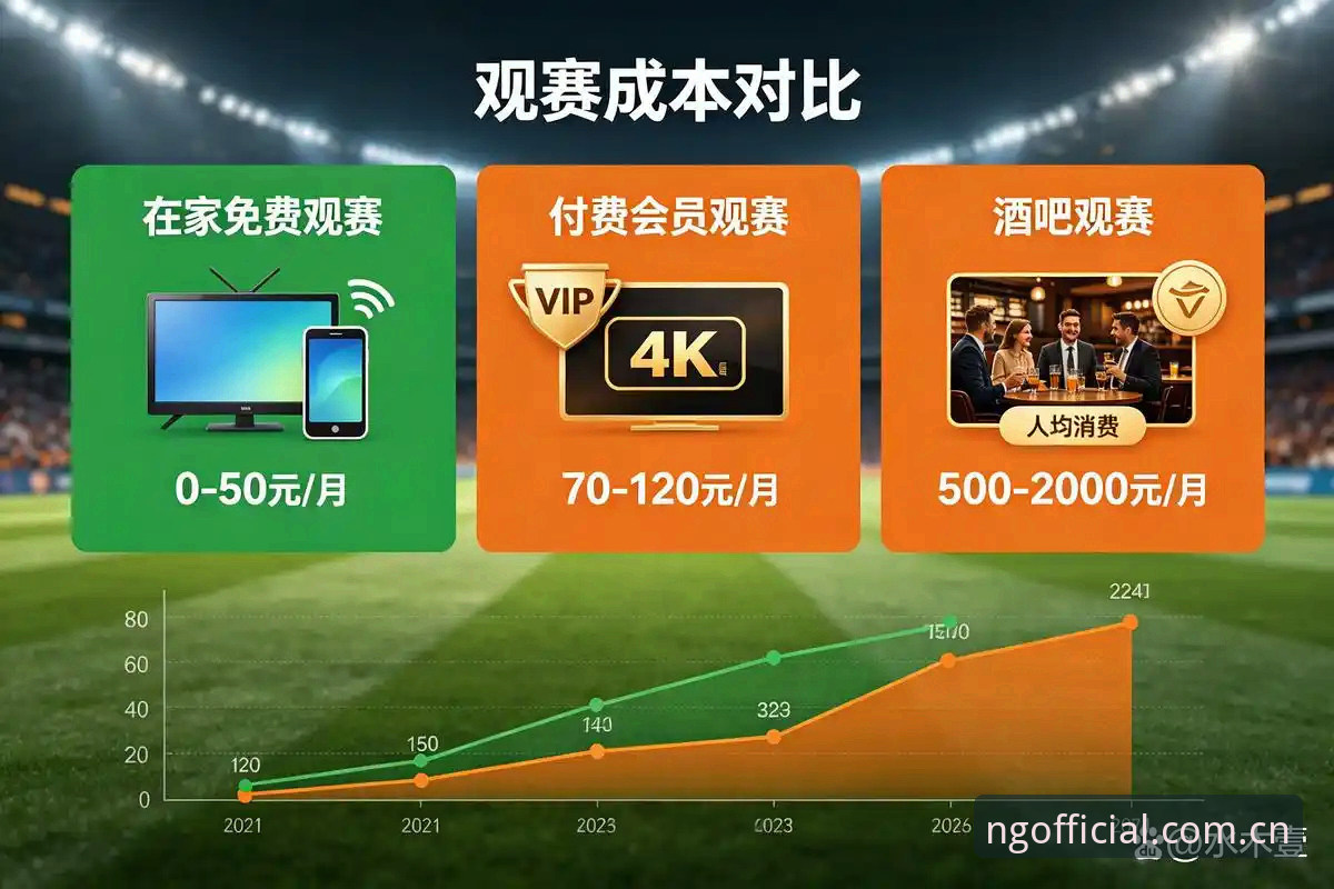 看懂2026世界杯球衣撕裂门，这几条实用避坑经验你得先收好